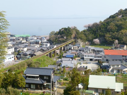 長いJR鉄橋